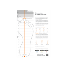 Carica l&#39;immagine nel visualizzatore di Gallery, SQLab Measure at Home Set
